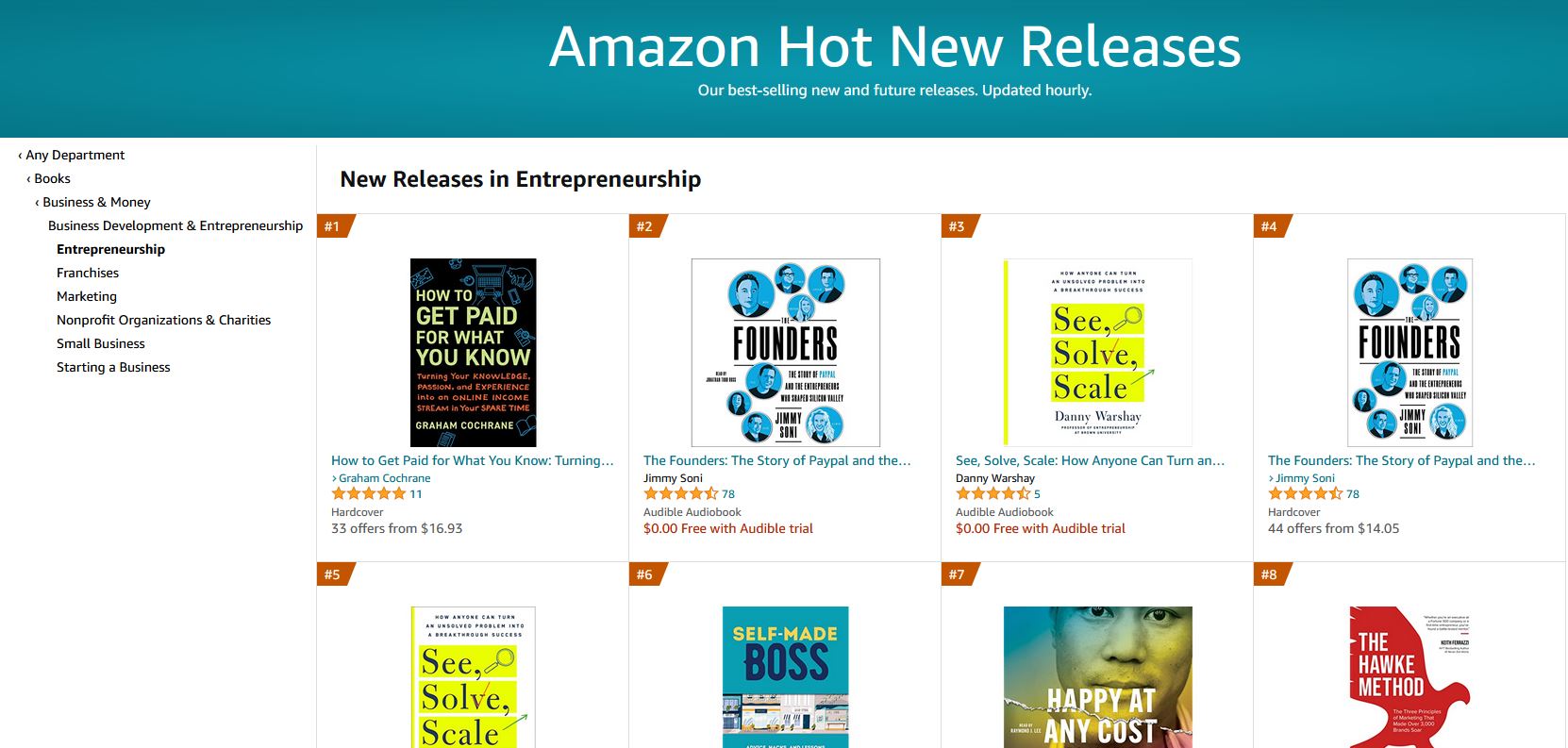 How to Get Paid for What You Know — #1 New Release in Entrepreneurship on Amazon
